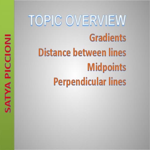 Perpendicular lines, gradients, IB SL Mathematics