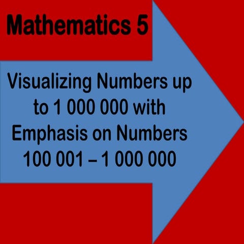 Math Q1 Week-1 Lesson1.version2 (1).pptx