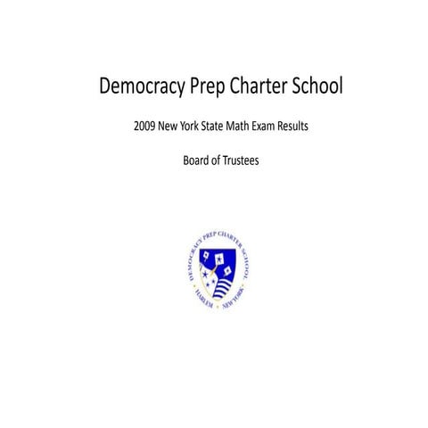 Democracy Prep Charter School Math Results Analysis | PPTX