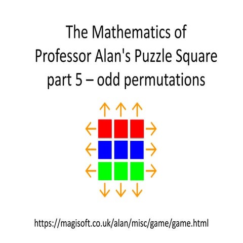 Odd Permutations - Part 5 of The Mathematics of Professor Alan's Puzzle Square