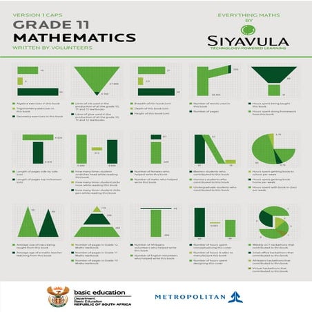 Maths gr11-web