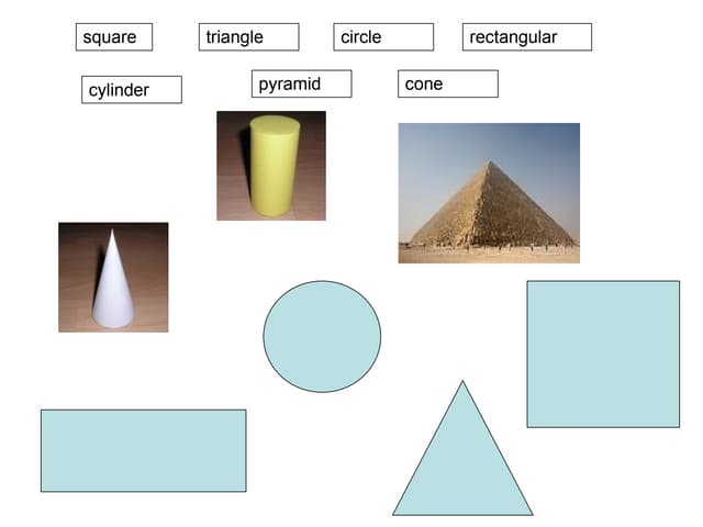 Maths Presentation