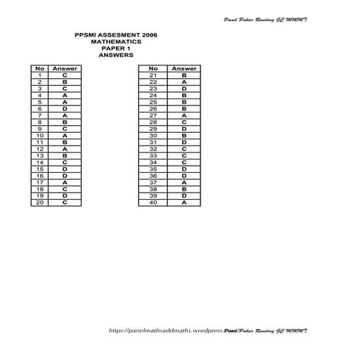 Maths Answer Ppsmif4 2006 P1 #