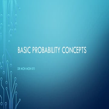 MATHS CA1.pptxivugviviyiygiygiygiygiuygiygigi