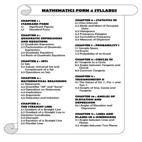 mathsf4syllabus-110215024624-phpapp02-thumbnail.jpg?width=640&height=640&fit=bounds
