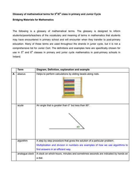 Maths glossary 