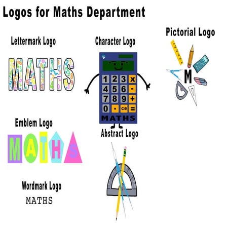 Maths logos