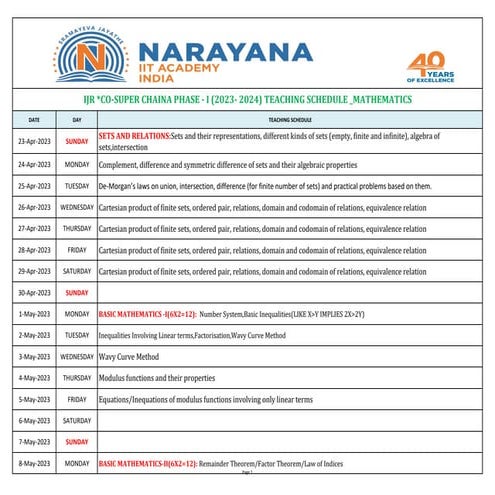 Maths scheduleijfjgdoijogogkodkgokogkkgidjigjiodjgijd