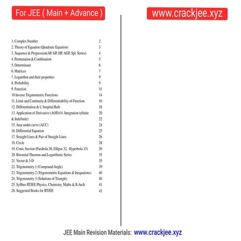 Maths short dhhdbrbdhd hdh hdb rh notes for JEE.pdf