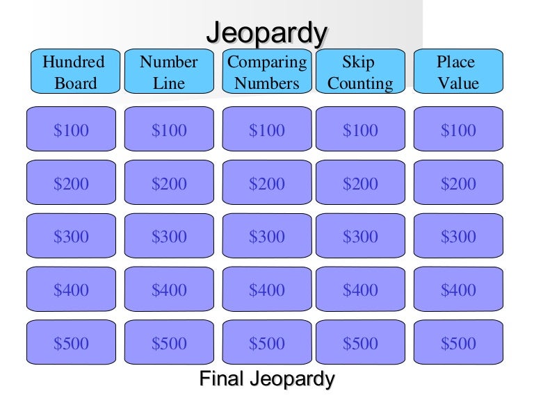 Math unit 1 jeopardy review