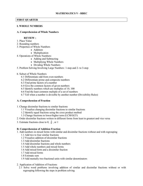 Grade 5 Budget Of Works in Math
