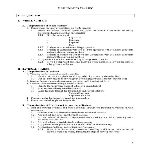 grade 6 Budget Of Works in Math