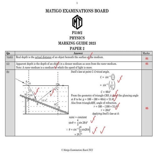 MATIGO MOCKS UACE PHY 2 GUIDEguidefor.pdf