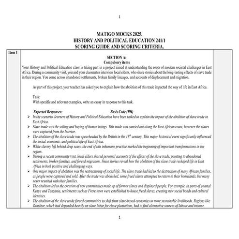 MATIGO RESCOURCE- HISTORY AND POL. SCORING GUDE.pdf