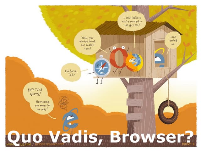 (WS11) Saša Matijašić (LogIT internet usluge): Quo Vadis, Browser?*