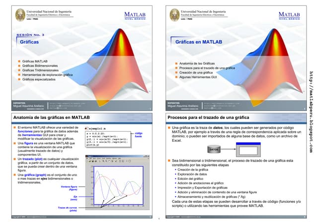 Matlab sesion3