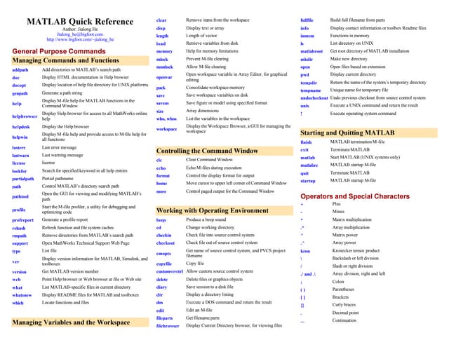 Matlab quickref