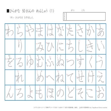 Japanese alphabet writing system | PDF