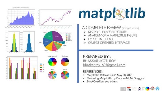 Matplotlib_Presentation jk jdjklskncncsjkk | PPT
