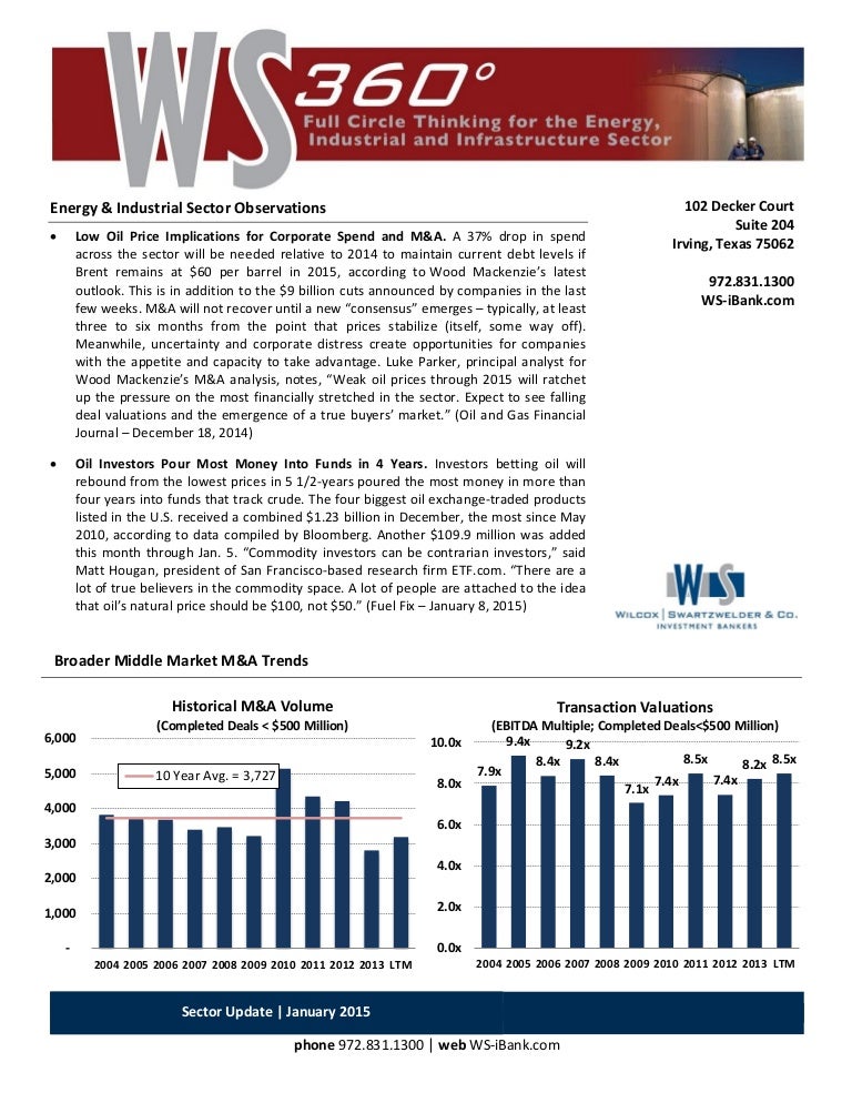 M&A trends for the energy industry january 2015