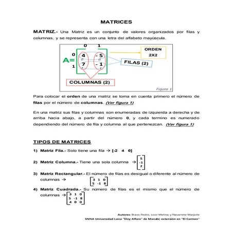 12 ReduccióN De Matrices | PPT