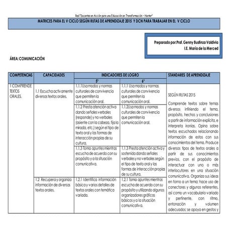  MATRICES PARA EL V CICLO - 2015