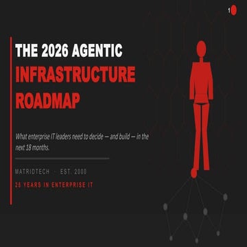 Modernizing Legacy Systems for the Autonomous Agentic Era: A 2026 ...