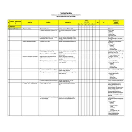 matrik program kerja satuan kerja kantor pemerintah.pdf