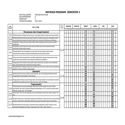 Program semester i | DOCX