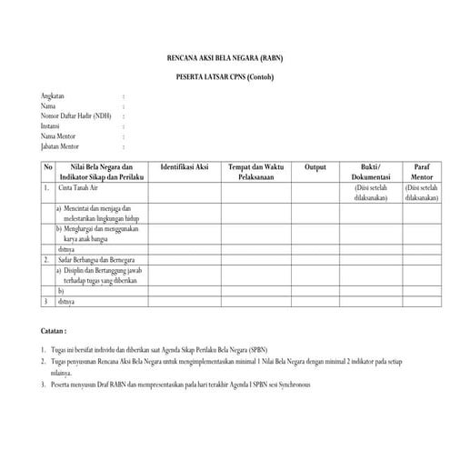 Matriks RABN (Rencana Aksi Bela Negara).pdf