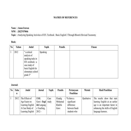 MATRIX_AMAN IRAWAN_20227479046.docbbbnnb