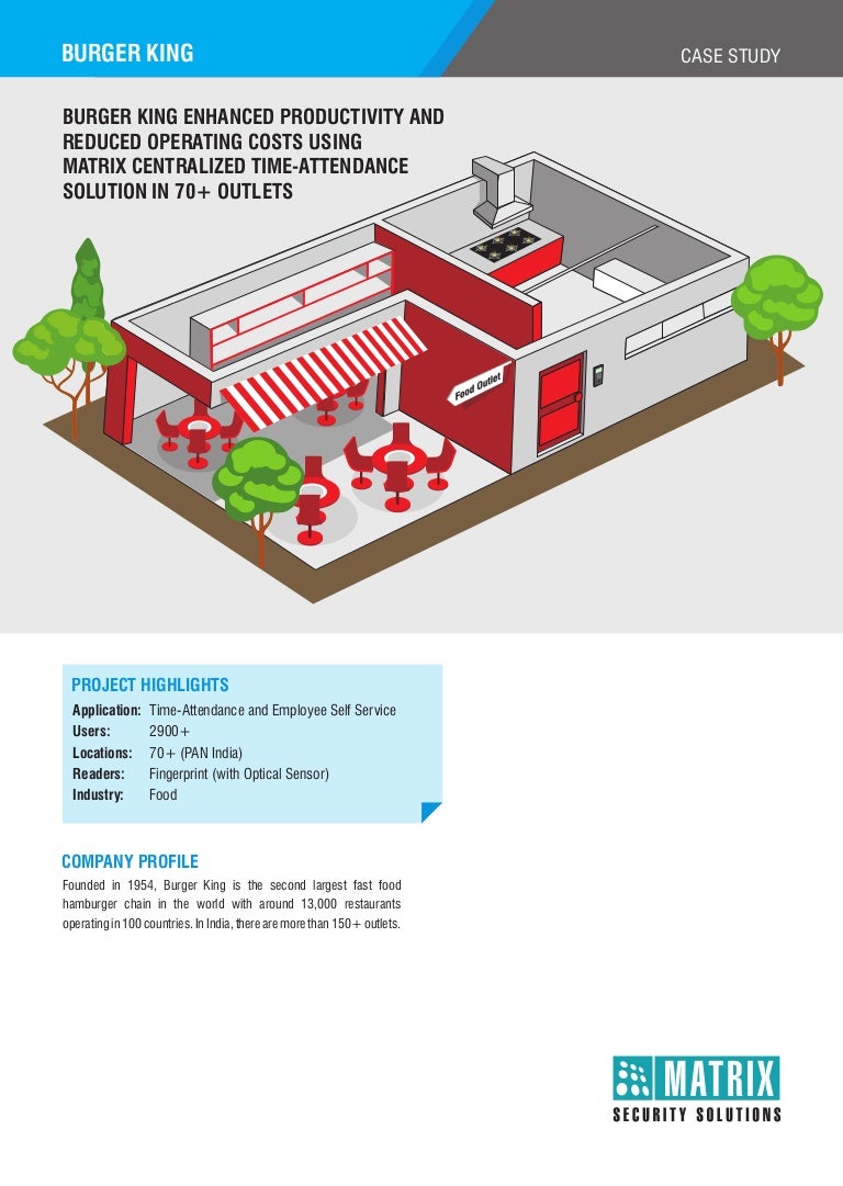 Burger king home office picture