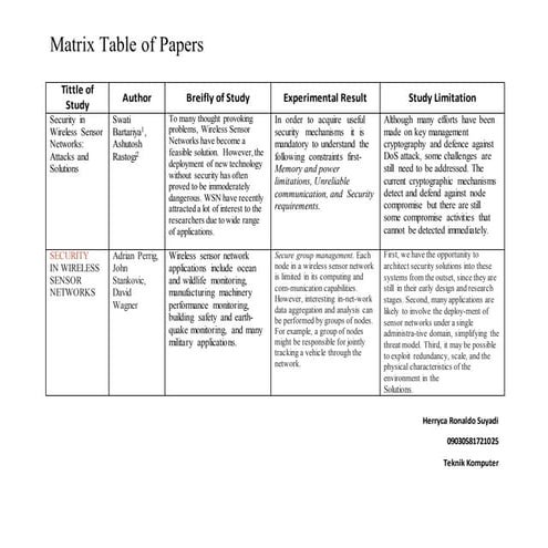 Matrix Table | PPT