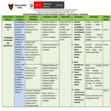 Matriz  programa  unidad de ruta  de cuarto grado de cta-vm- homero acuña