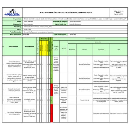 Matriz DAIA REV 01 Obras Provisionales.pdfvc xbvc vb xv | PDF