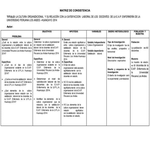 Matriz de consistencia