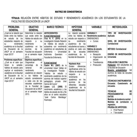 Matriz de consistencia corregido