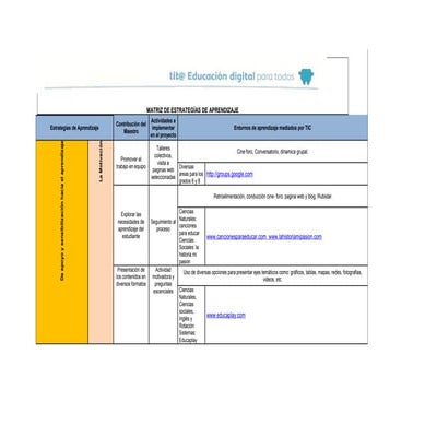 Matriz Estrategías de Aprendizaje