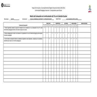 Matriz de evaluación gestión 2011. la presentacióndoc
