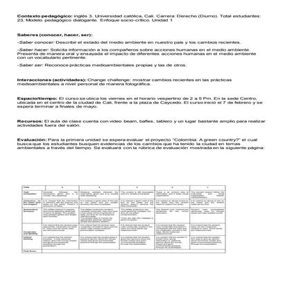 Matriz de integracion tecnologica (tim) jhon lugo