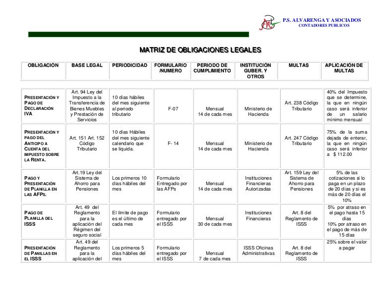Matriz de obligaciones legales (2)