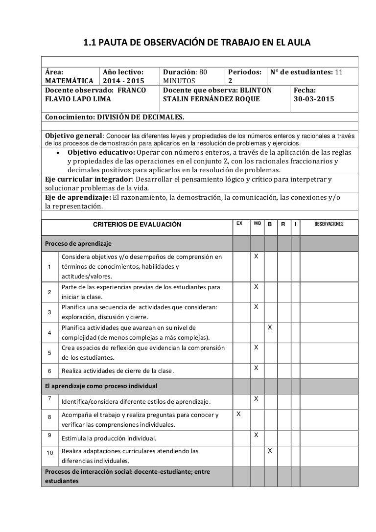 Matriz de observación áulica blinton