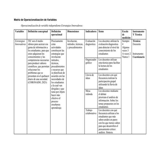 Matriz de Operacionalización de Variables Rios con encuesta.docx