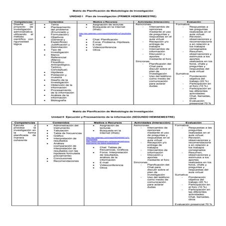 Matriz de planificación de metodología de investigación