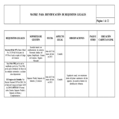 Matriz de requisitos legales 2015