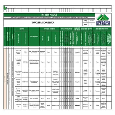 Matriz de riesgos - GTC45.pdf