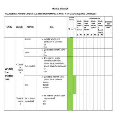 Matriz de validación | PDF