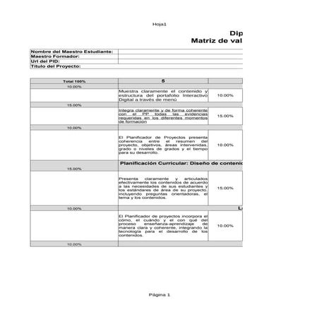 Matriz de valoración del portafolio interactivo digital –pid y planificador d...