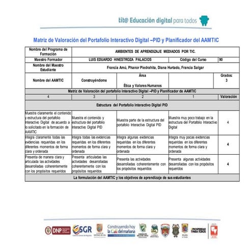 Matriz de valoración pid yy aamtic ---- (1)