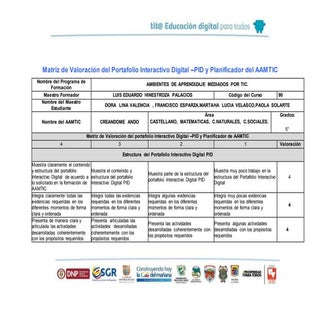 Matriz de valoracion pid